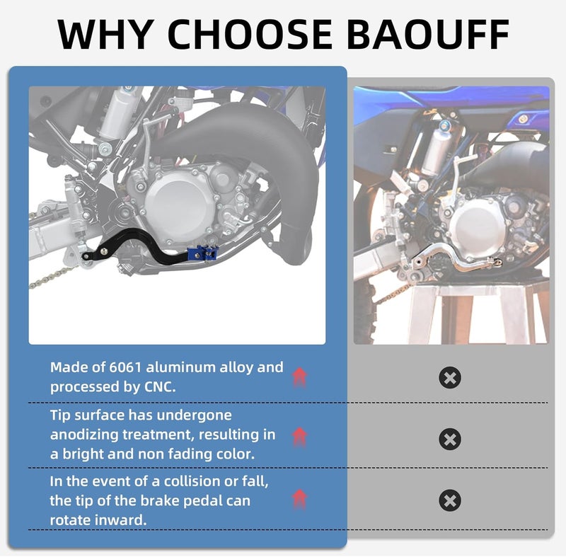 BAOUFF Dirt Bike Rear Brake Foot Pedal for YZ85,CNC Motorcycle Foldable Brake Lever for YZ 85 2002-2025 Blue - Image 5